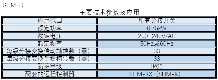SHM-D.png